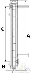 Схема кожухотрубного теплообменника Pharma-line 1 - 0.3